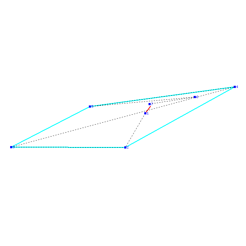 Flugauswertung
